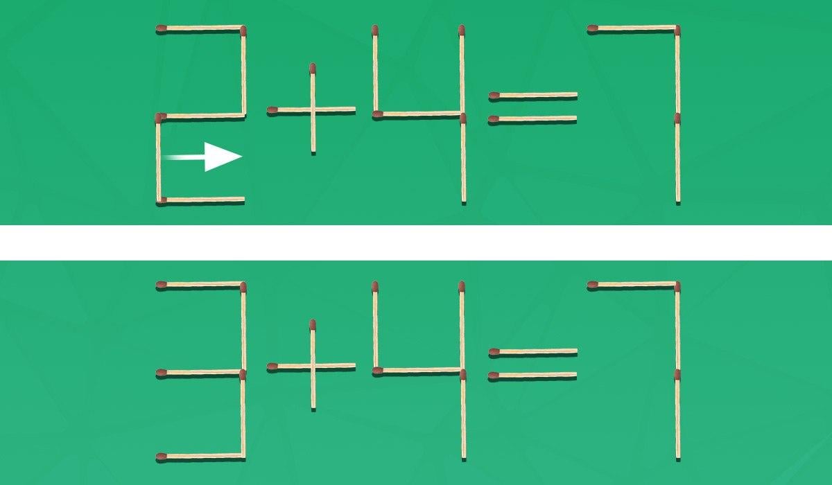 Tylko 2% osób może przeciągnąć mecz przy pierwszej próbie uzyskania równości.