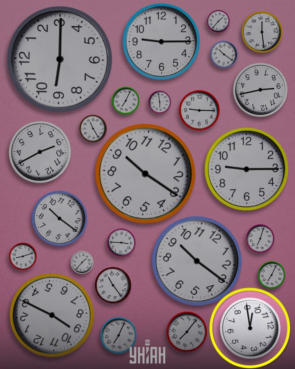 Zegar, który się spieszył, został nazwany dziwnym / kolaż Moje