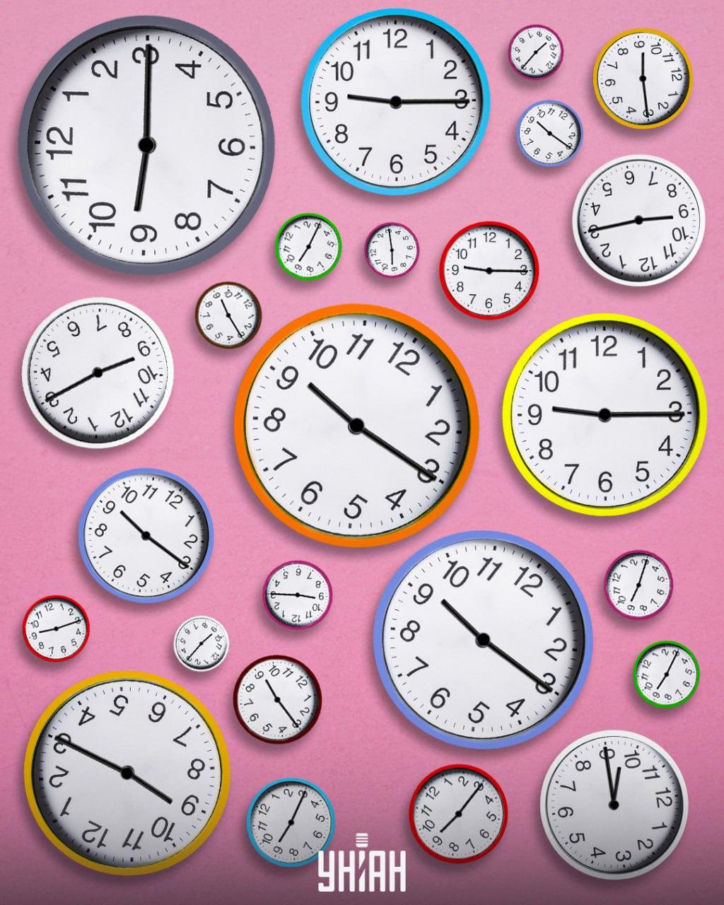 Musimy znaleźć dziwny zegar / kolaż Moje